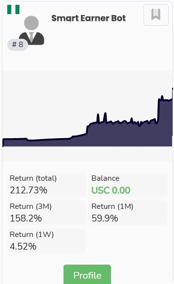 Bot Profit Result 4